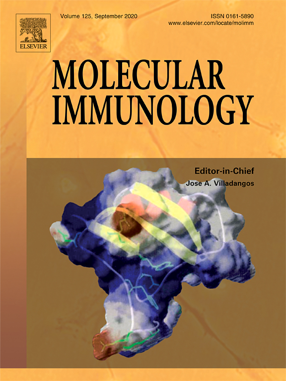 Molecular  immunology